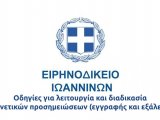 Ειρηνοδικείο Ιωαννίνων τρόπος λειτουργίας και διαδικασία προσημειώσεων, γνωστοποίησης αναβολών και μη εξέτασης μαρτύρων.-   