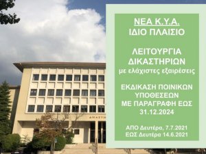 ΦΕΚ Β 2366/5.6.2021 ΝΕΑ ΚΥΑ 35169 ΛΕΙΤΟΥΡΓΙΑΣ ΔΙΚΑΙΟΣΥΝΗΣ ΚΑΙ ΕΚΤΑΚΤΩΝ ΜΕΤΡΩΝ ΑΠΟ 7.6.2021 ΕΩΣ ΔΕΥΤΕΡΑ, 14.6.2021 άρα 06:00.