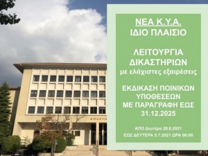 ΦΕΚ Β 2744/26.6.2021 ΝΕΑ ΚΥΑ 39842 ΛΕΙΤΟΥΡΓΙΑΣ ΔΙΚΑΙΟΣΥΝΗΣ ΚΑΙ ΕΚΤΑΚΤΩΝ ΜΕΤΡΩΝ ΑΠΟ 28.6.2021 ΕΩΣ ΔΕΥΤΕΡΑ, 5.7.2021 ώρα 06:00.