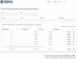 Πρώτες Οδηγίες για την εφαρμογή του Νόμου 4670/2020 περί της Ασφαλιστικής Μεταρρύθμισης 